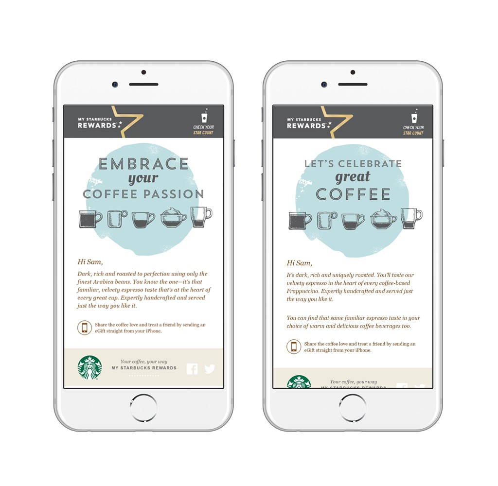 Starbucks Personalised email marketing PAVLOS MESSARITIS